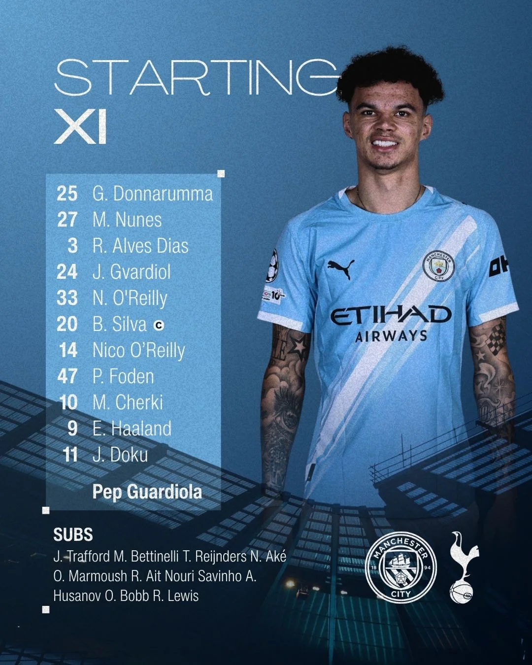 Lineup Canva template preview