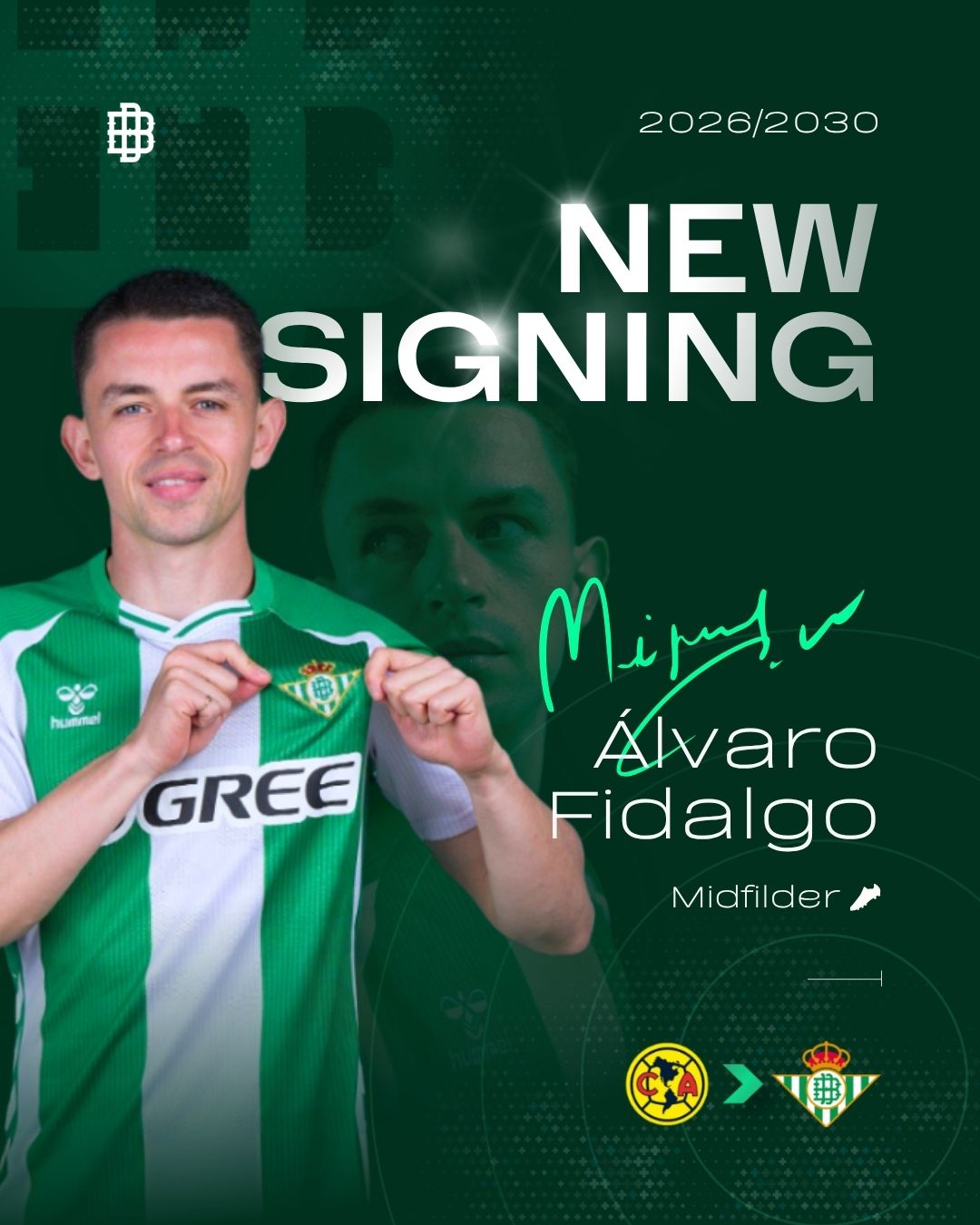 Signing Canva template preview