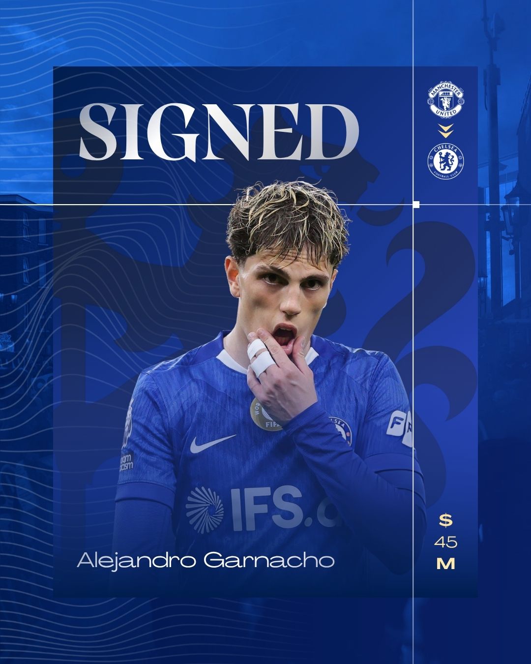 Signing Canva template preview