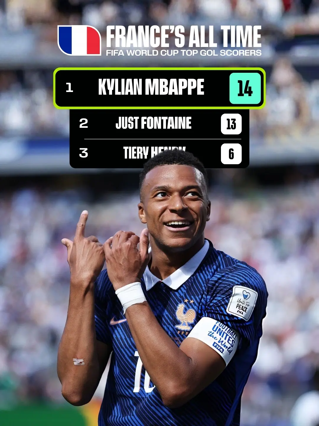 World Cup 26 Canva template preview